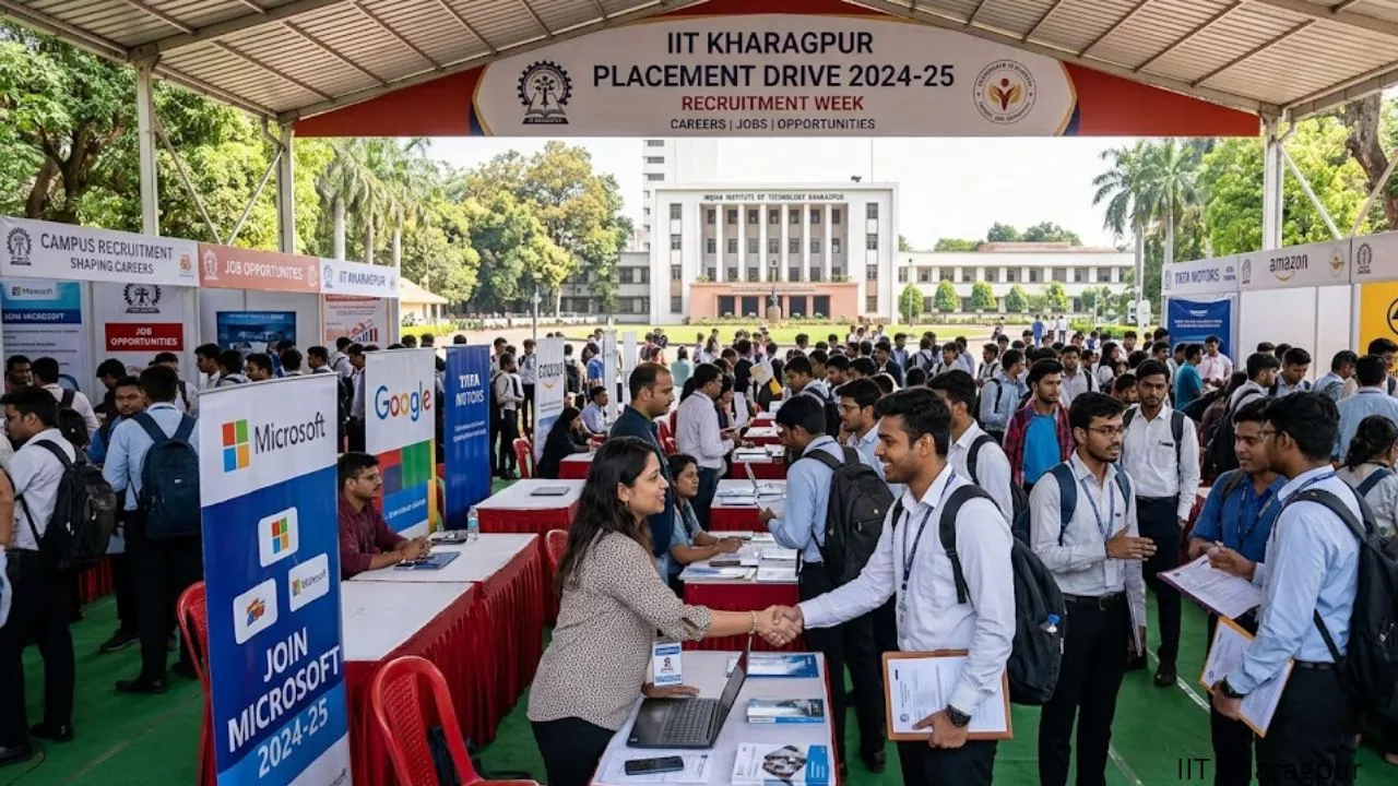 IIT Kharagpur Jobs