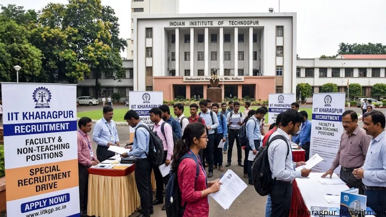IIT Kharagpur Recruitment